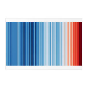 Climate Crisis Warming stripes Acrylic Print