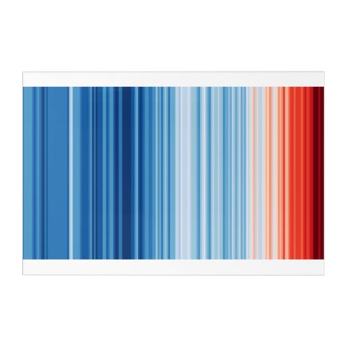 Climate Crisis Warming stripes Acrylic Print