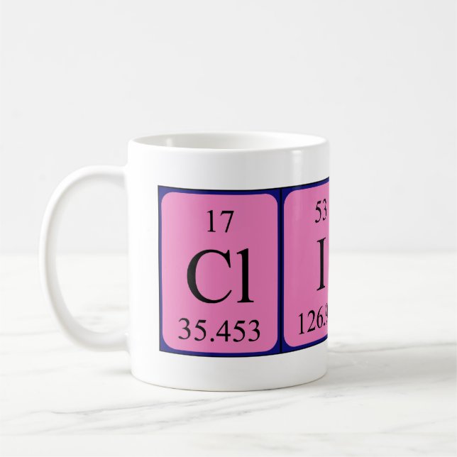 Clint periodic table name mug (Left)