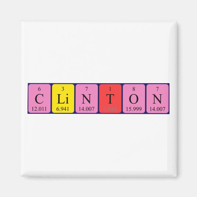 Clinton periodic table name magnet (Front)