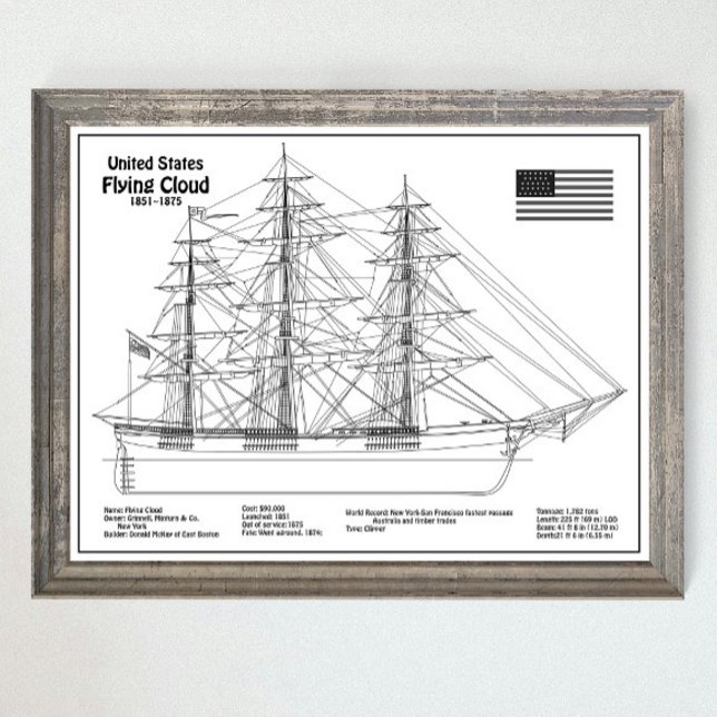 Clipper Ship Flying Cloud - Ship Blueprint BD Poster (Creator Uploaded)