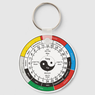 clock keychain