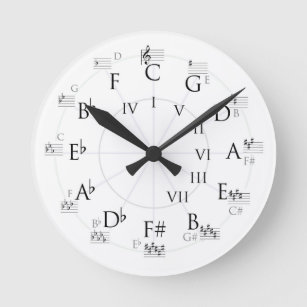 Clock-Music Theory Circle of Fifths Treble Clef Round Clock