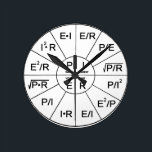 Clock - Ohm`s Laws<br><div class="desc">Clock - Ohm`s Laws printed on.</div>