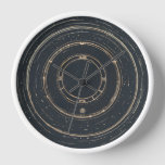 Clock that reminds Space and Time