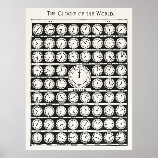 Clocks Time Zones Poster (Front)