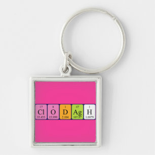 Clodagh periodic table name keyring