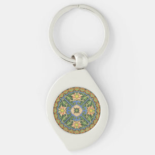 Cloisonne China Patter Asian Oriental Keychain