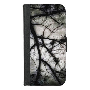 Closing In iPhone 8/7 Wallet Case