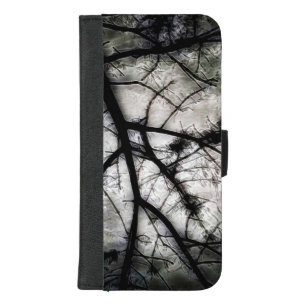 Closing In iPhone 8/7 Plus Wallet Case