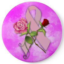 Closure for the Breast Cancer Survivor Button