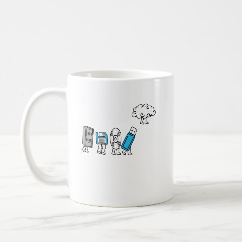 Cloud Computing Data Storage Evolution Progression Coffee Mug