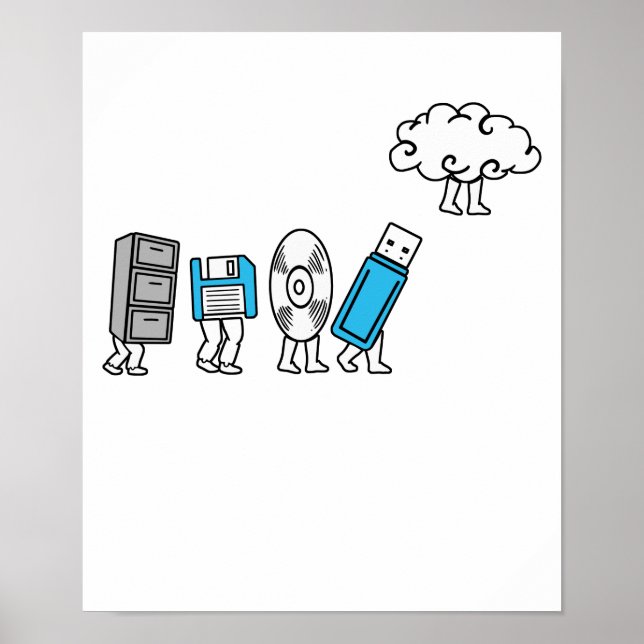 Cloud Computing Data Storage Evolution Progression Poster (Front)