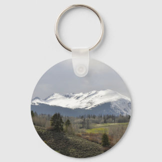 cloud keychain