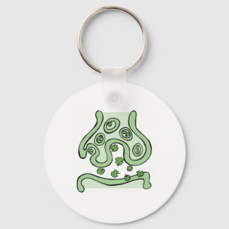 Clover Neurotransmitters Keychain