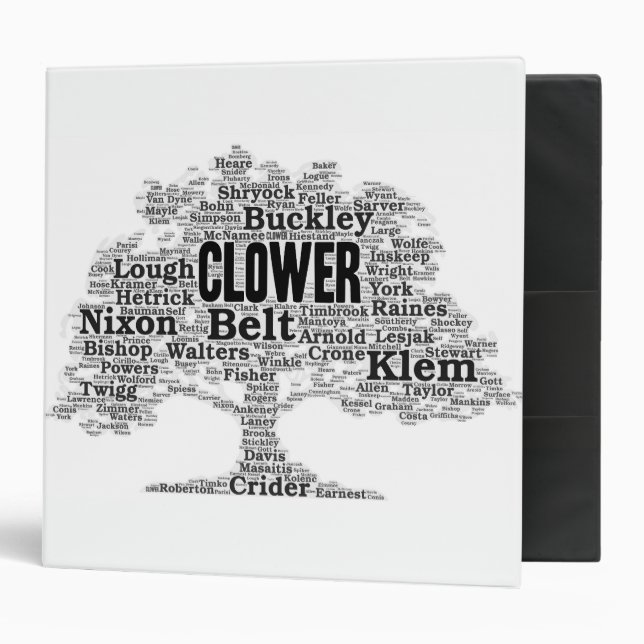 Clower Binder (Front/Inside)