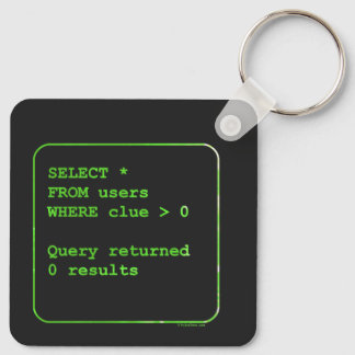 Clueless Users Keychain