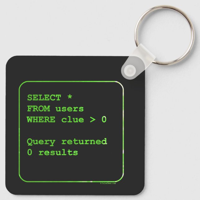 Clueless Users Keychain (Back)
