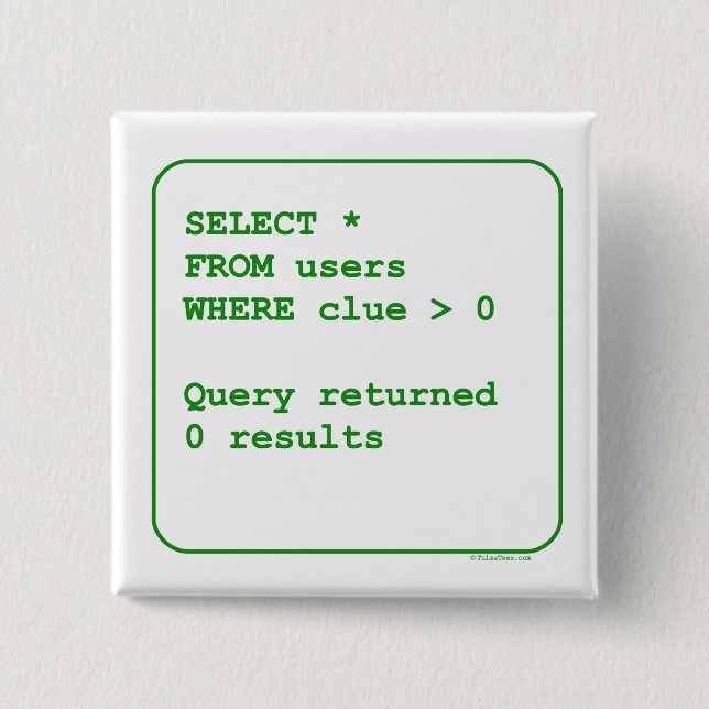 Clueless Users Pinback Button (Front)