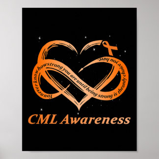CML Warrior I'm Fine Chronic Myeloid Leukemia Awar Poster
