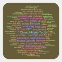 CMT Awareness Sticker (Word Cloud)