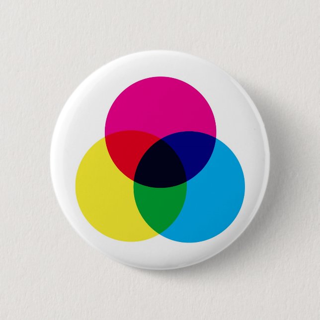 CMYK Color Model Button (Front)