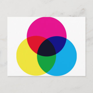 CMYK Color Model Postcard