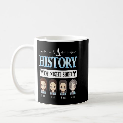 CNA BSN RN SRN RGN Nurse Meme A History Of Night S Coffee Mug