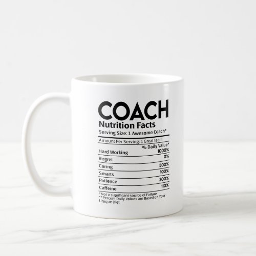 Coach Nutritional Label Thank You Gift Coffee Mug