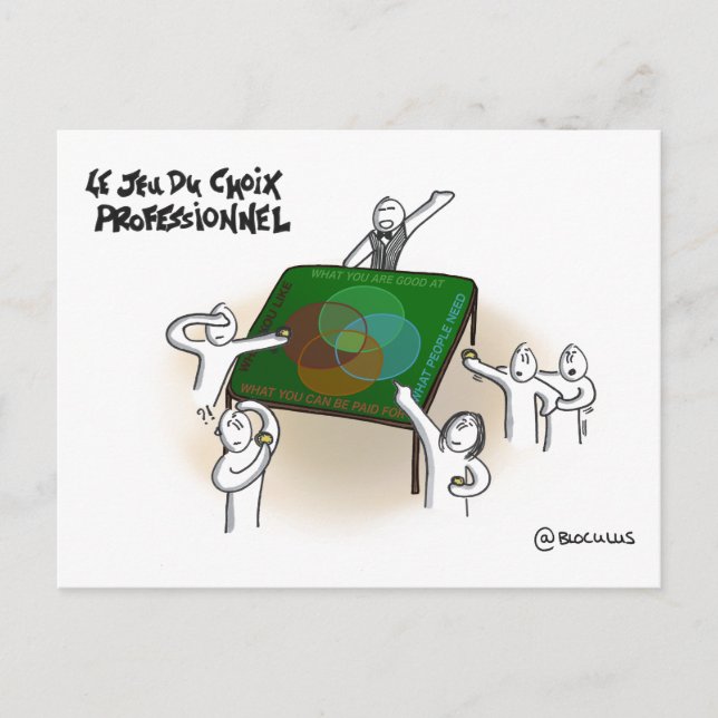 Coaching Card "Business Choice Game" (Front)