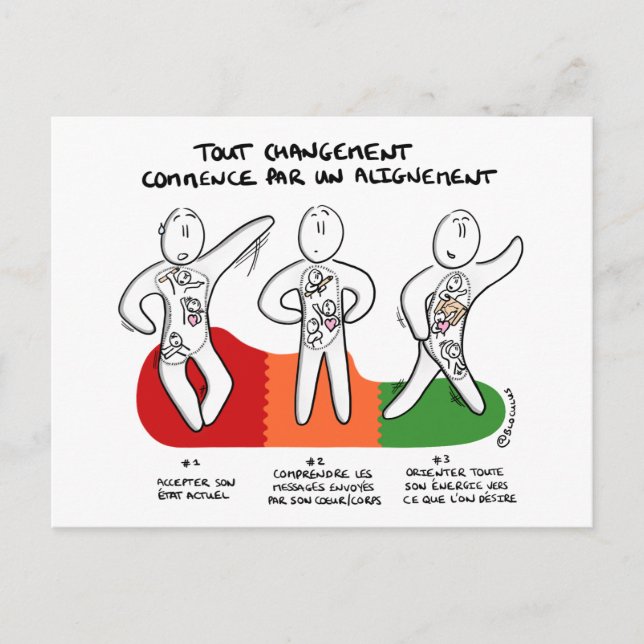 Coaching Card "Change starts with Alignment (Front)