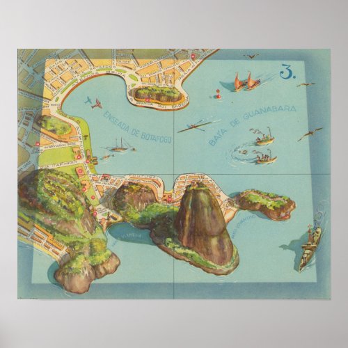 Coast Of Rio de Janeiro Poster