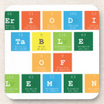 periodic 
 table 
 of 
 elements  Coasters (Cork)