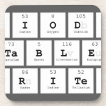 Periodic
 Table
 Writer  Coasters (Cork)