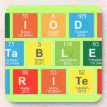 Periodic
 Table
 Writer  Coasters (Cork)