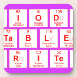 Periodic
 Table
 Writer  Coasters (Cork)