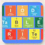 Periodic
 Table
 Writer  Coasters (Cork)