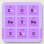 Zoe 
 Reyna
 Taylor  Coasters (Cork)