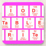 Periodic
 Table
 Writer  Coasters (Cork)