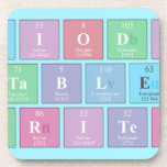 Periodic
 Table
 Writer  Coasters (Cork)