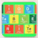 Periodic
 Table
 Writer  Coasters (Cork)