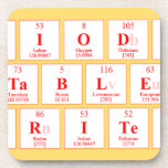 Periodic
 Table
 Writer  Coasters (Cork)