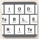 Periodic
 Table
 Writer  Coasters (Cork)
