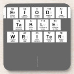 Periodic
 Table
 Writer 
 
   Coasters (Cork)