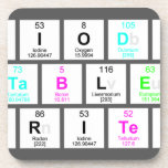 Periodic
 Table
 Writer  Coasters (Cork)