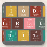 Periodic
 Table
 Writer  Coasters (Cork)