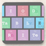 Periodic
 Table
 Writer  Coasters (Cork)