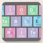 Periodic
 Table
 Writer  Coasters (Cork)