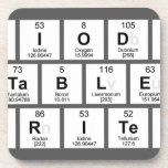 Periodic
 Table
 Writer  Coasters (Cork)