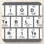 Periodic
 Table
 Writer  Coasters (Cork)